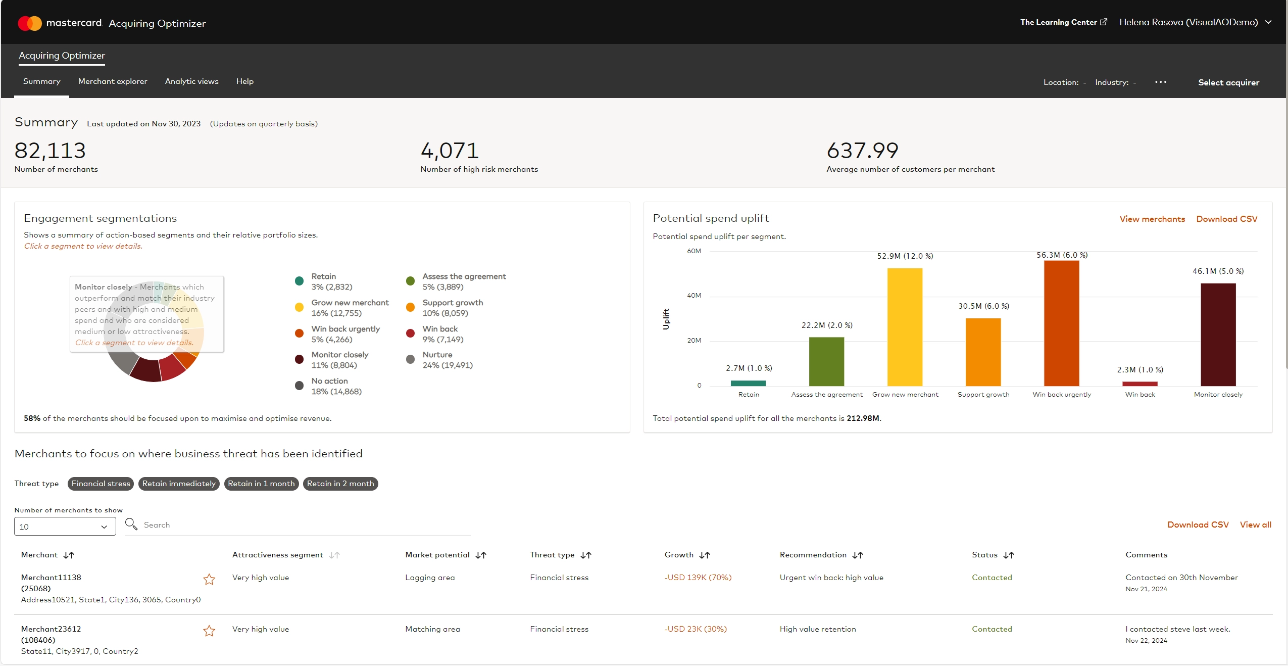 Acquiring optimizer dashboard